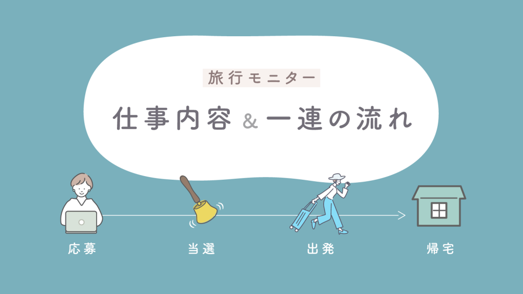 旅行モニターのお仕事内容・一連の流れ